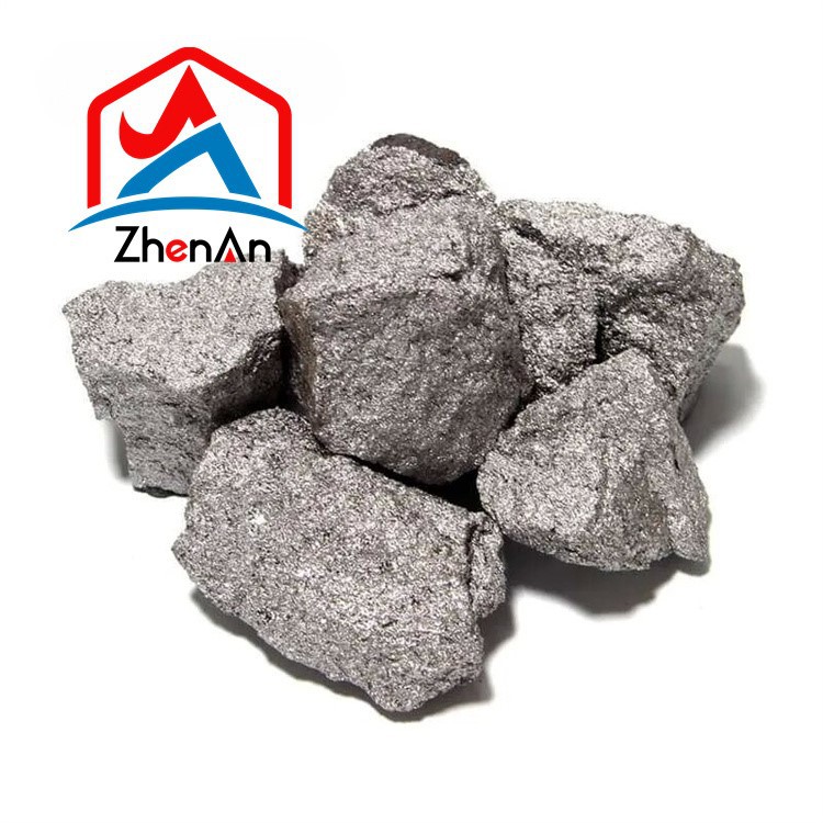current ferro chrome prices